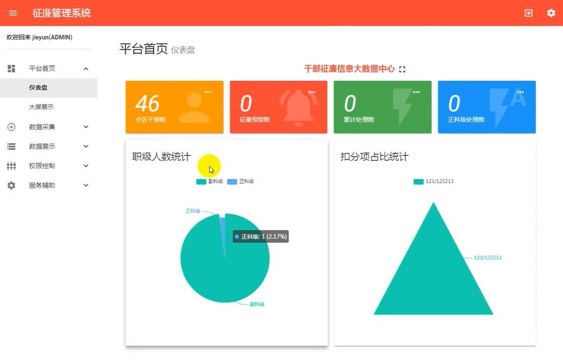 干部征廉管理系统